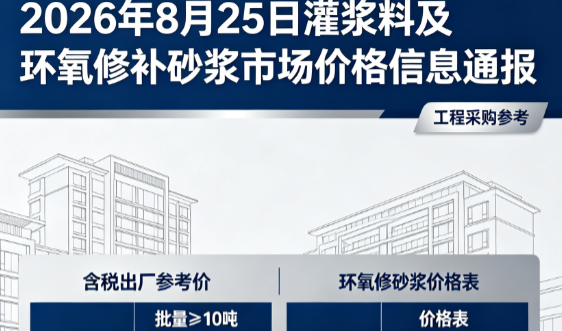 永顺2026年8月25日灌浆料及环氧修补砂浆市场价格信息通报